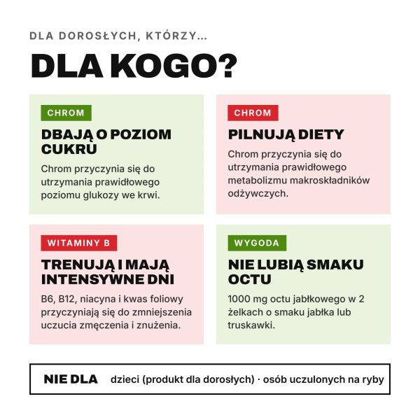 Dla kogo są żelki z octem jabłkowym Sport Armour: cztery grupy osób dorosłych i dla kogo nie są