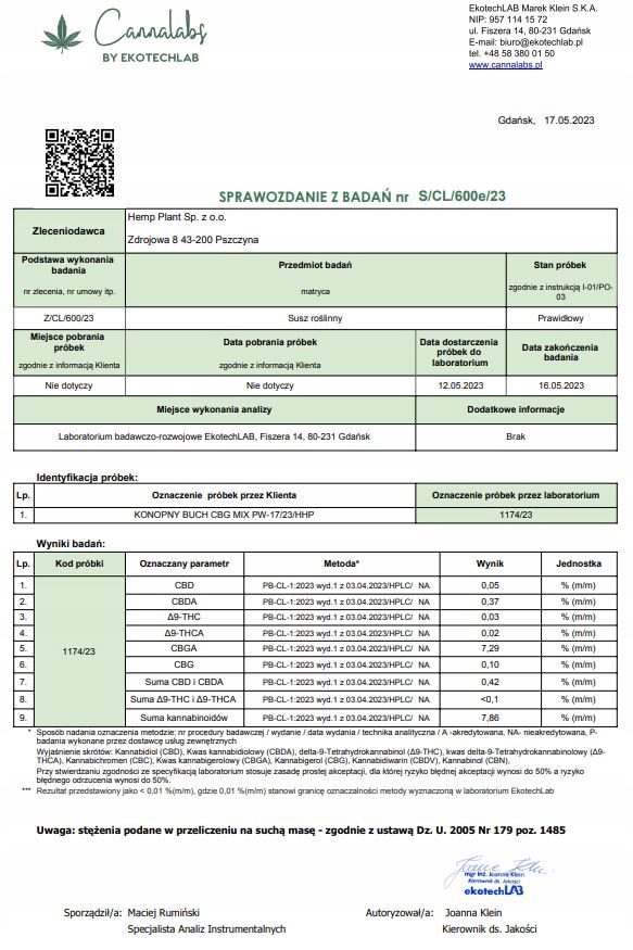 CBG MIX Crushed Flowers ~7% | 5G