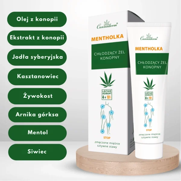 Mentholka Cooling Gel (new version 250 ml) - Gels