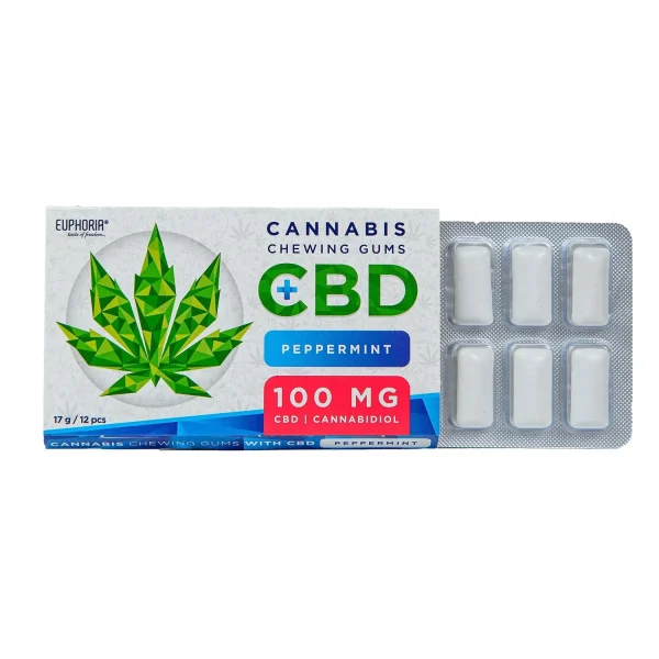 Euphoria CBD Schwarze Johannisbeere Kaugummi mit 100 mg reinem CBD - Gummies Euphoria CBD Schwarze Johannisbeere Kaugummi mit 100 mg reinem CBD - Gummies