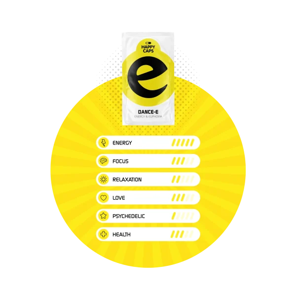 HAPPYCAPS Dance-E – Energie- und Euphoriekapseln – für mehr Energie und gute Laune, um die ganze Nacht durchzutanzen – Kapseln