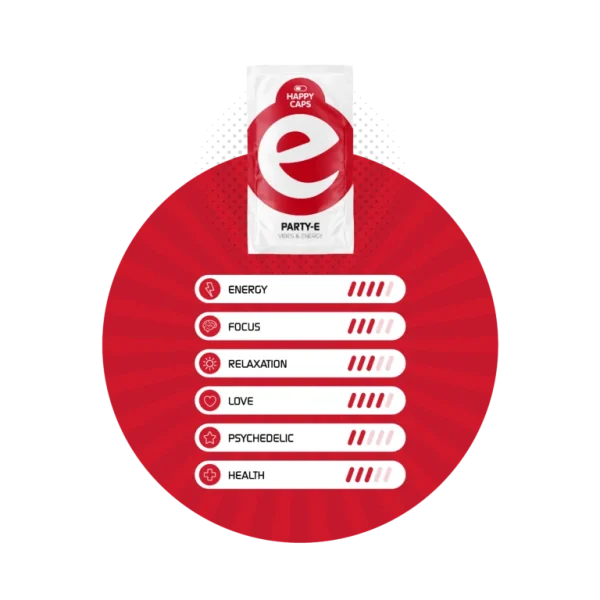 HAPPYCAPS Party-E – Partykapseln, die Energie spenden und die Stimmung verbessern – ein natürlicher Energie- und Spaßbooster – Kapseln