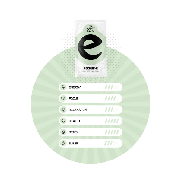 HAPPYCAPS Recoup-E – reinigende und regenerierende Kapseln – Unterstützung nach einem anstrengenden Tag/einer Party – Kapseln