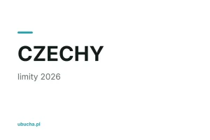 Czy marihuana jest legalna w Czechach? Limity 2026