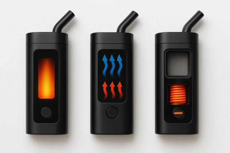 Convection vs conduction vs hybrid vaporizer — how they work (table) Convection vs conduction vs hybrid vaporizer: how they work (table)